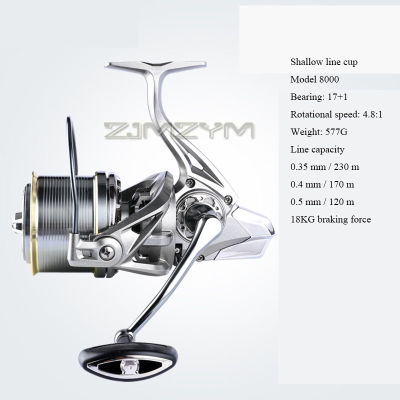 Reel Spare Spool - Mulinelli da pesca con grande trascinamento