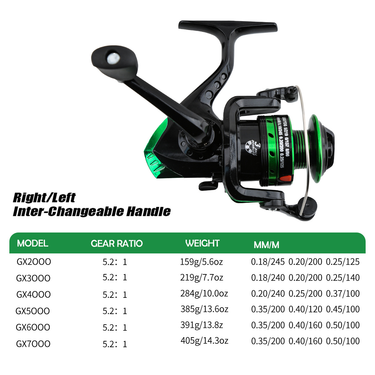 Surf Reel - Mulinello da Pesca in Metallo con