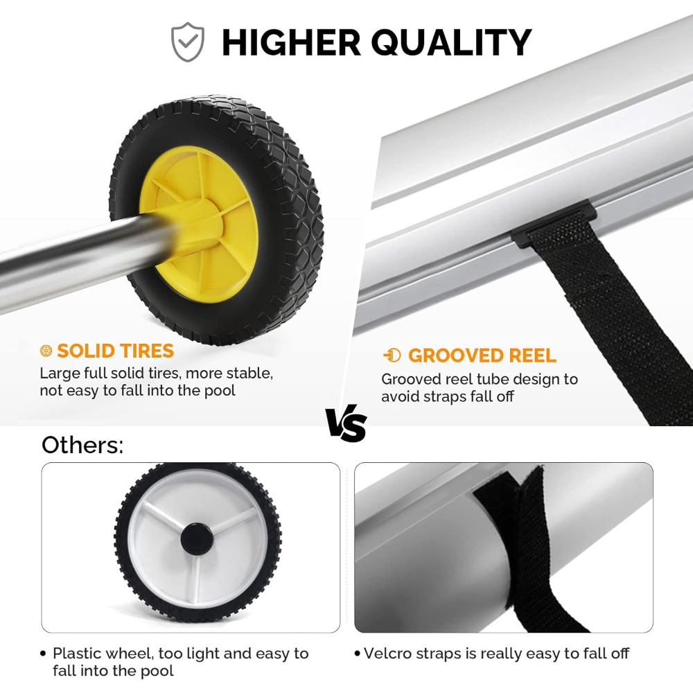 VINGLI 21FT Avvolgitore per Co - Reel Cover recensione e prezzo