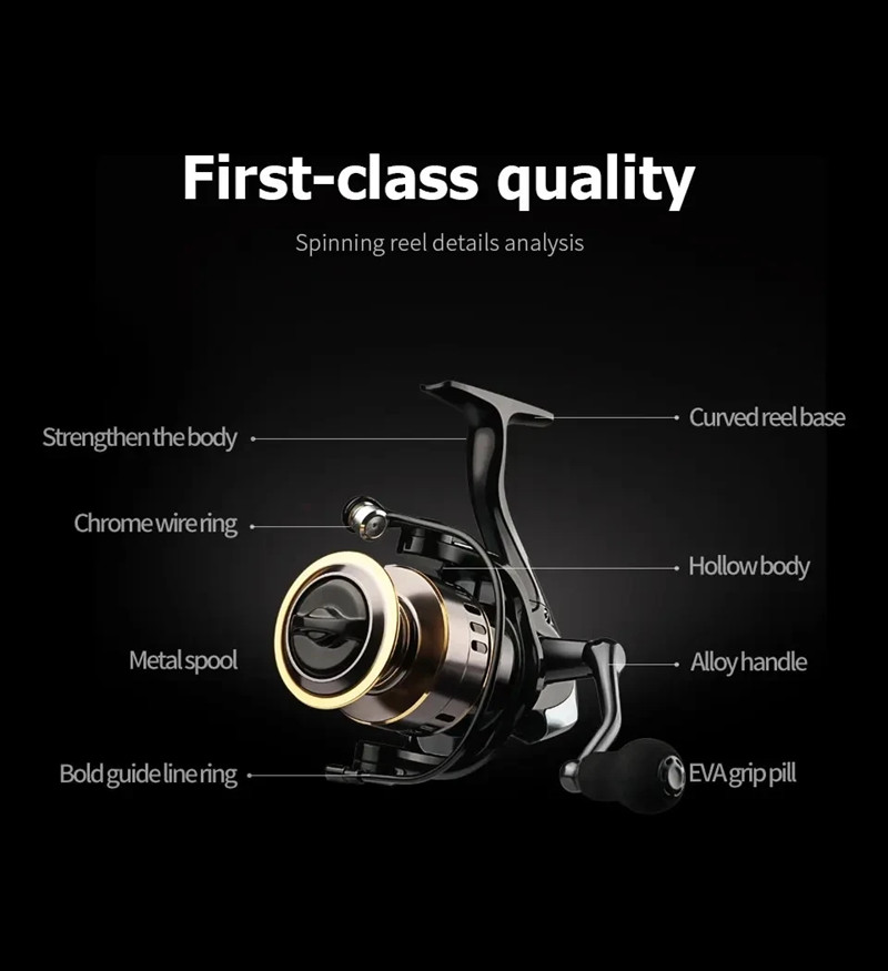 OKUMA NUOVO Mulinello da Pesca - Surf Reel recensione e prezzo