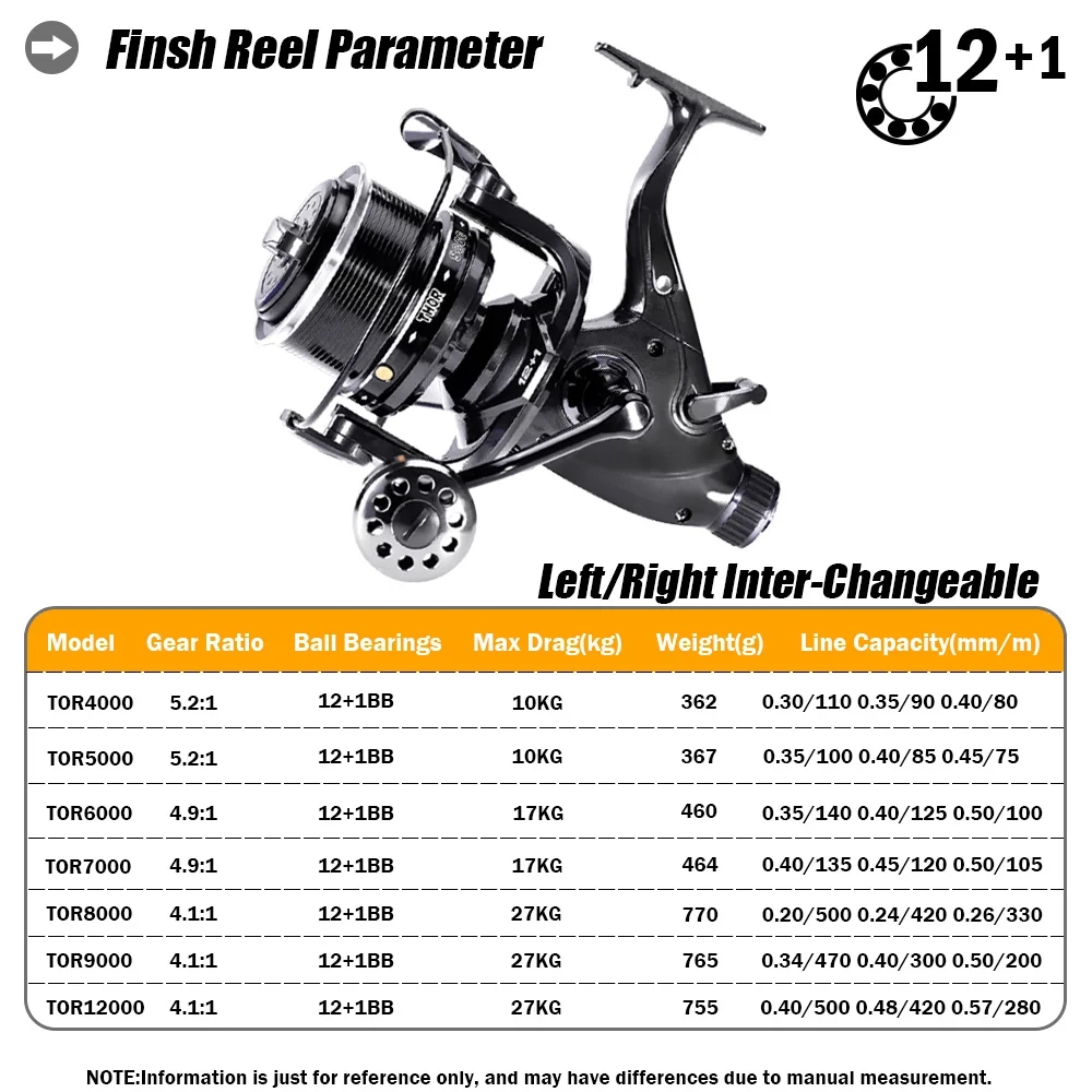 Nuovo Mulinello da pesca alla  - Reel Drag Knob recensione e prezzo