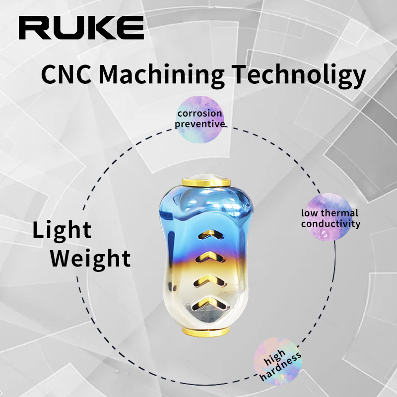 Ruke Nuovo 1pc Mulinello Da Pe - Reel Drag Knob recensione e prezzo