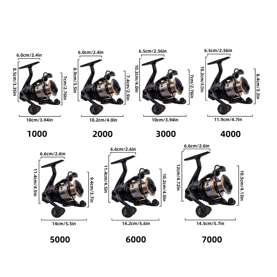 Nuovo Mulinello da Pesca PX Sp - Surf Reel recensione e prezzo