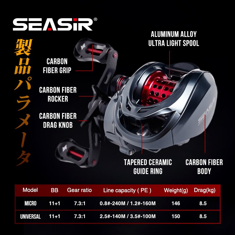 Seasir Mansory Mulinello da pe - Ice Fishing Reel recensione e prezzo