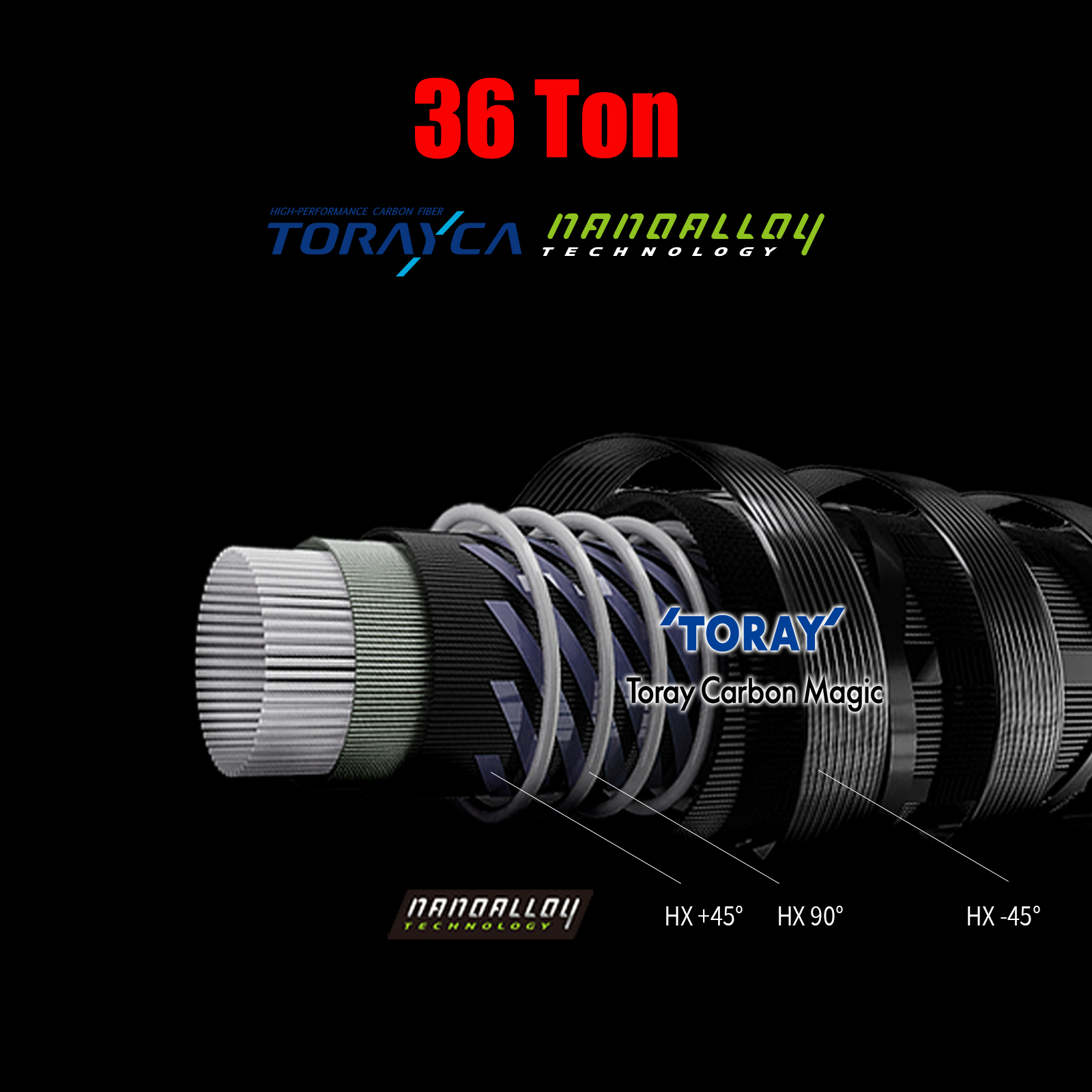 PURELURE Flight CEDAN 5'9''-6' - Spincast Reel recensione e prezzo