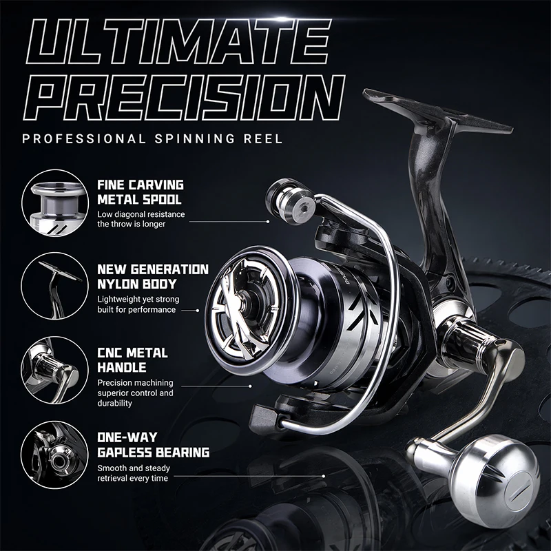 DEUKIO Mulinelli da Pesca con  - Reel Drag Knob recensione e prezzo