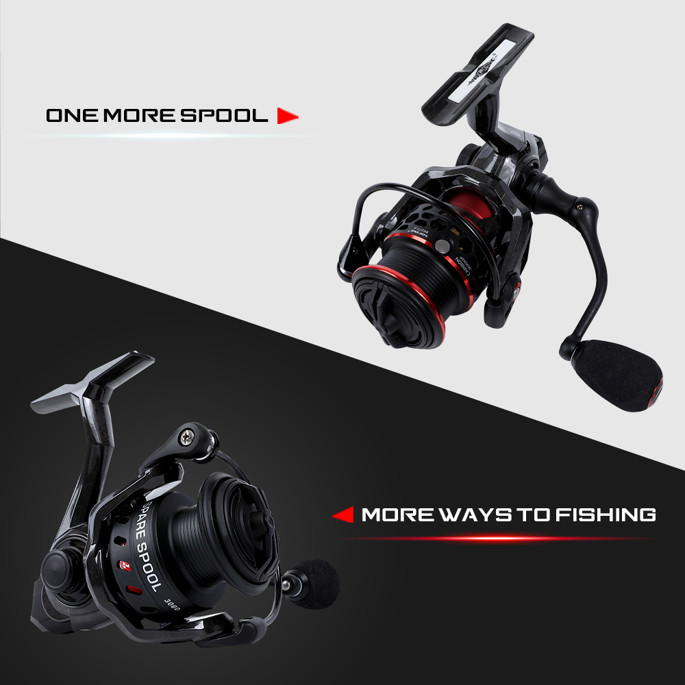 Mulinelli da Spinning ultraleg - Reel Spare Spool recensione e prezzo