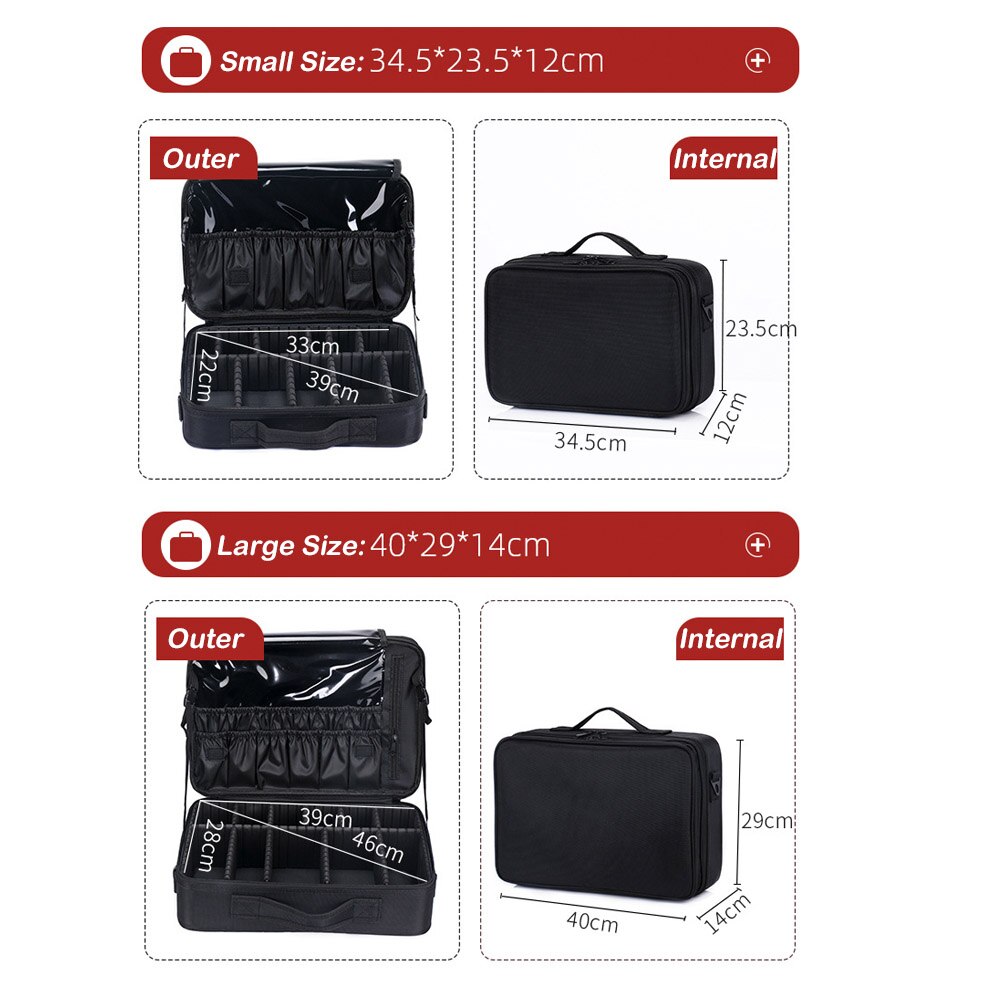 Borsa per attrezzatura da pesc - Reel Bag recensione e prezzo