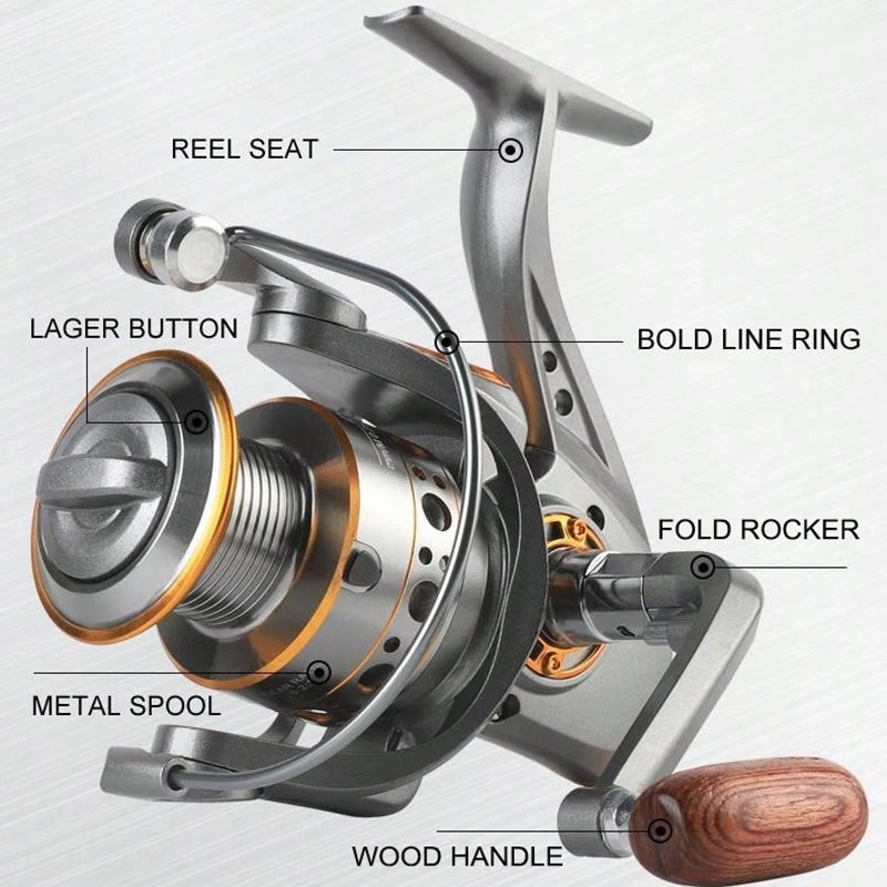 Mulinello da spinning BILLINGS - Surf Reel recensione e prezzo