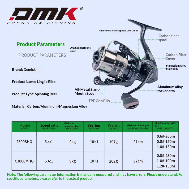 Mulinello da Spinning DMK Pion - Trolling Reel recensione e prezzo