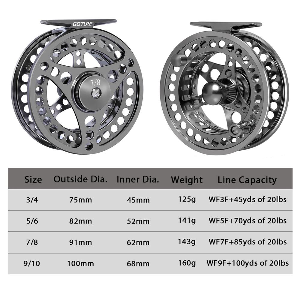 Goture Mulinello da pesca a mo - Reel Spare Spool recensione e prezzo