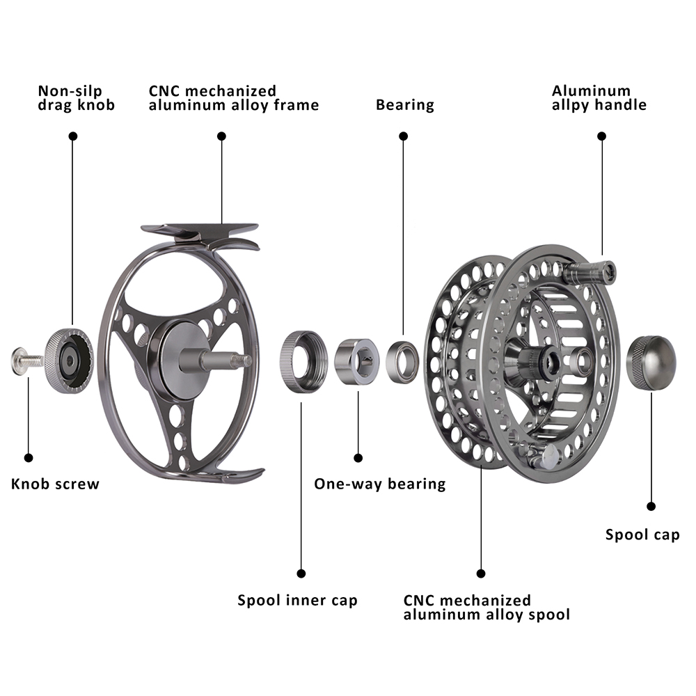 Mulinello da Pesca a Mosca Got - Reel Spare Spool recensione e prezzo