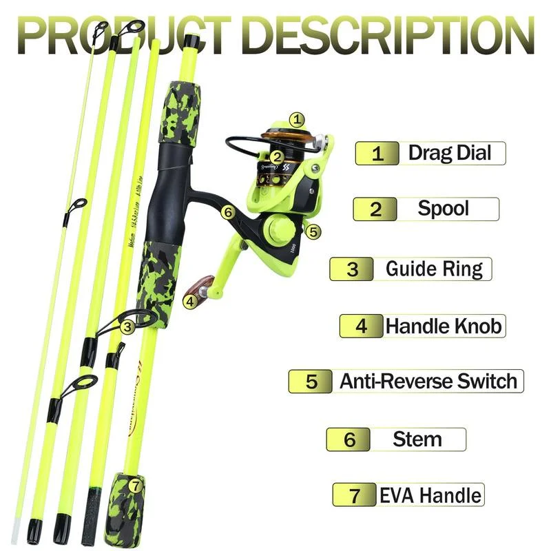 Sougayilang Set Canna da Pesca - Spincast Reel recensione e prezzo