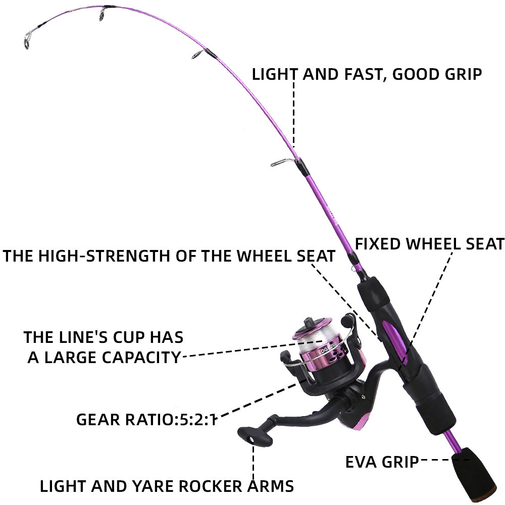 Canna da pesca sul ghiaccio Mu - Ice Fishing Reel recensione e prezzo