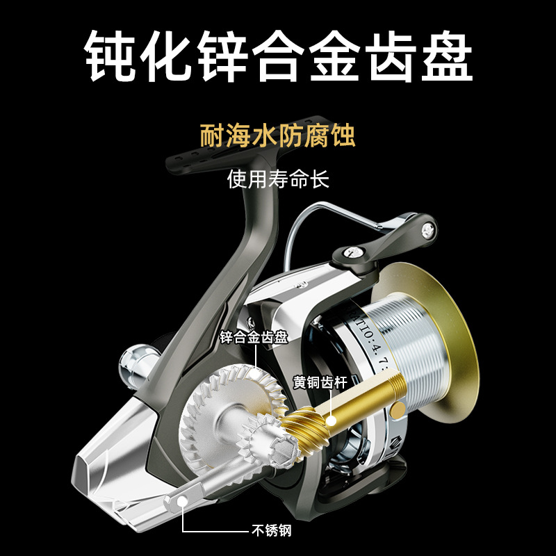 Mulinello da Spinning Full Met - Surf Reel recensione e prezzo