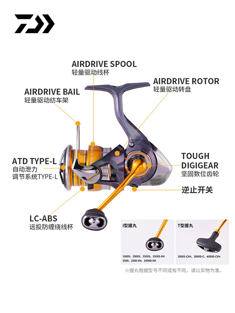2024 DAIWA REGAL CS LT Mulinel - Ice Fishing Reel recensione e prezzo
