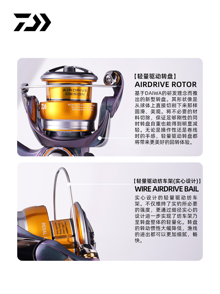 2024 DAIWA REGAL CS LT Mulinel - Ice Fishing Reel recensione e prezzo