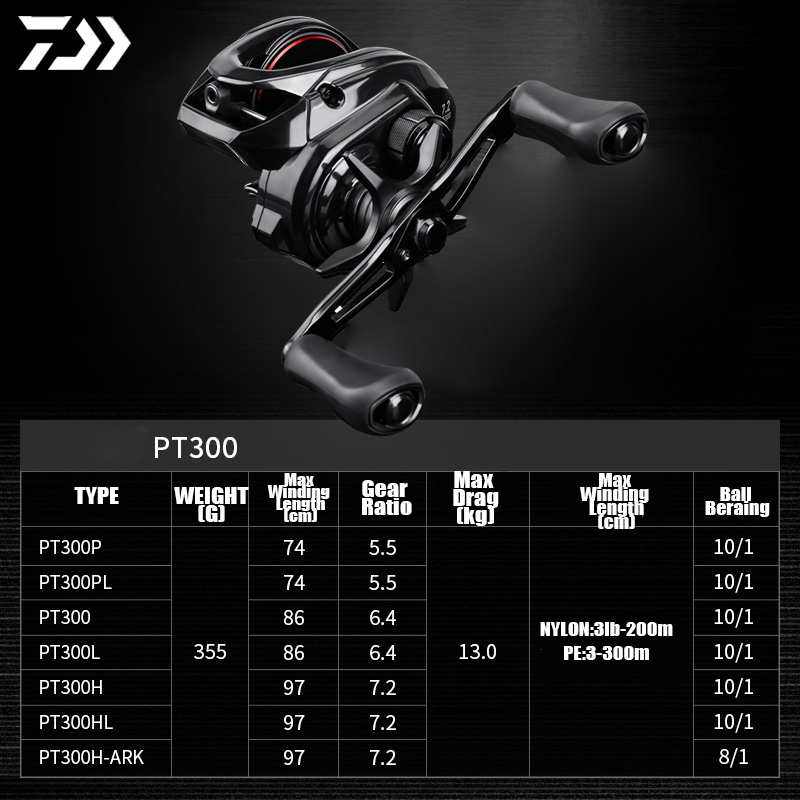 DAIWA 2025 Nuovo PT 300 Muline - Reel Spare Spool recensione e prezzo