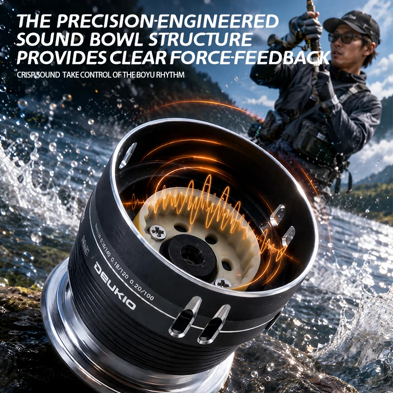DEUKIO 2026 Mulinello da Pesca - Ice Fishing Reel recensione e prezzo