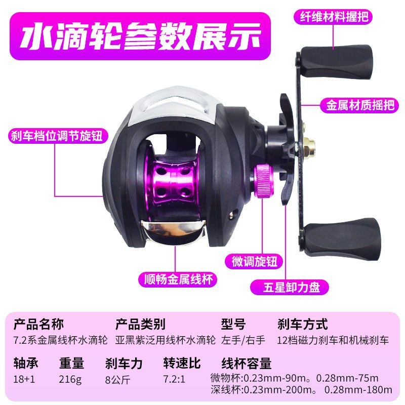 Mulinello da Casting con Rappo - Ice Fishing Reel recensione e prezzo
