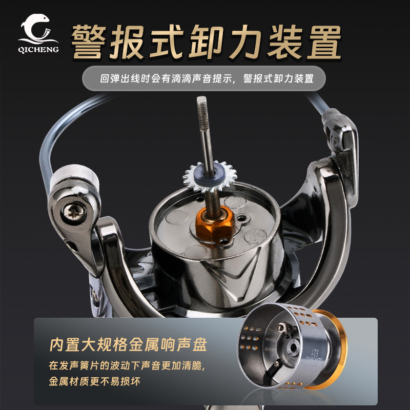 Mulinello da Pesca Ultralegger - Ice Fishing Reel recensione e prezzo