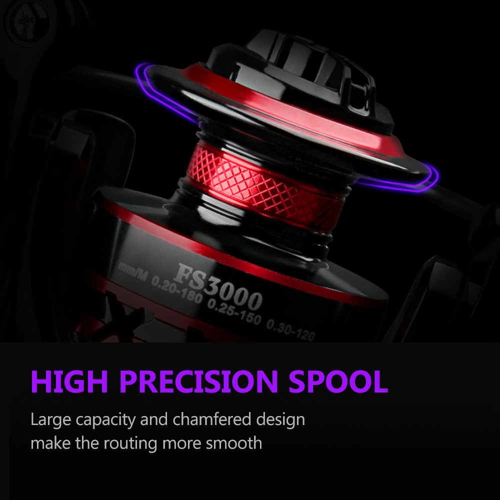 DEUKIO Cuscinetti a sfere dure - Ice Fishing Reel recensione e prezzo